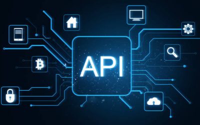 What Is API With an Example?